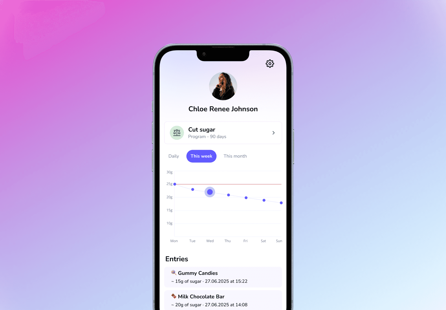 Sugarcut app screen showing user profile, weekly sugar intake graph, and food entries with sugar amounts